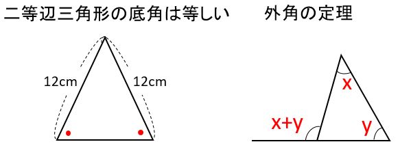 二等辺三角形の性質・外角の定理