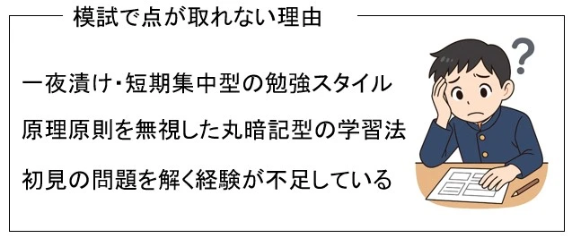 模試で点が取れない勉強法