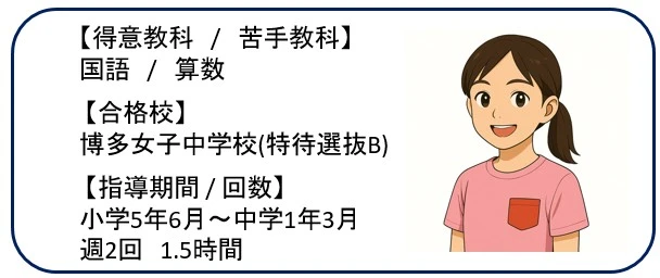 博多女子中 特待B 合格 指導例プロフィール