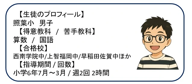 西南学院中/上智福岡中 合格 指導例プロフィール