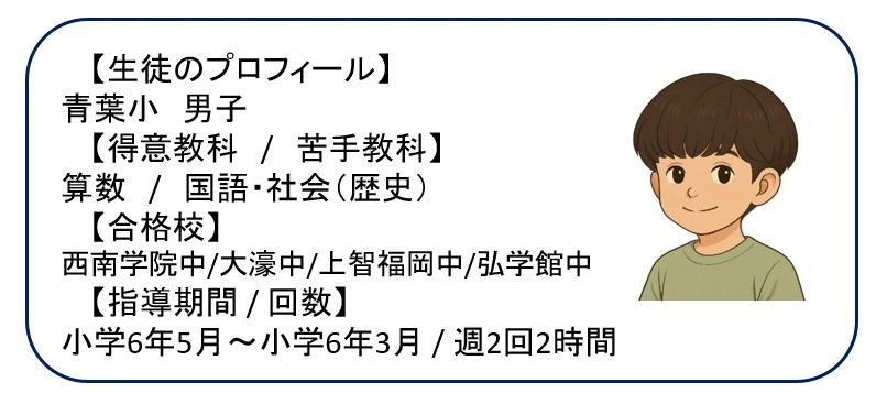 大濠中/西南学院中 合格 指導例プロフィール