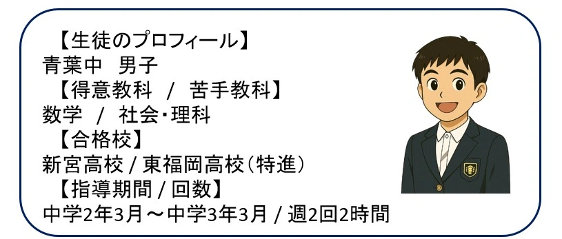 新宮高校/東福岡高校（特進） 合格 指導例プロフィール