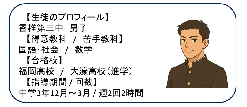 福岡高校/大濠高校 合格 指導例プロフィール