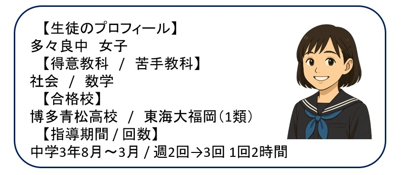 博多青松高校/東海大福岡高校 合格 指導例プロフィール