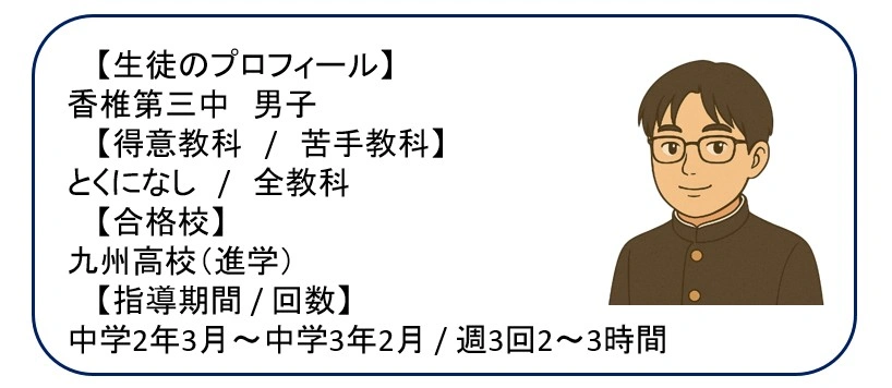 九州高校 合格 指導例プロフィール