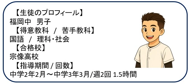 宗像高校 合格 指導例プロフィール