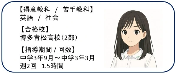 博多青松高校合格 指導例プロフィール