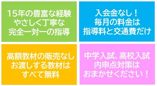 家庭教師ふなきちの特長